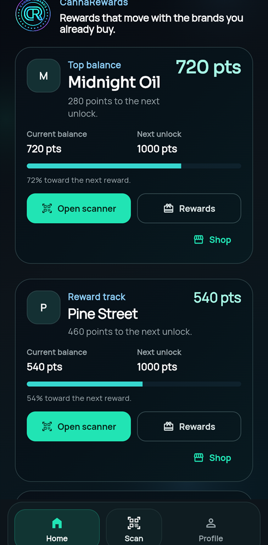 CannaRewards mobile home dashboard showing active brands, a scanner call to action, and scan-to-rewards messaging.